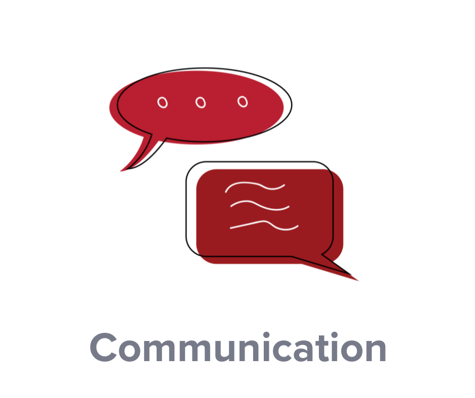 Communication